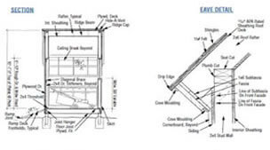 woodworking blueprints