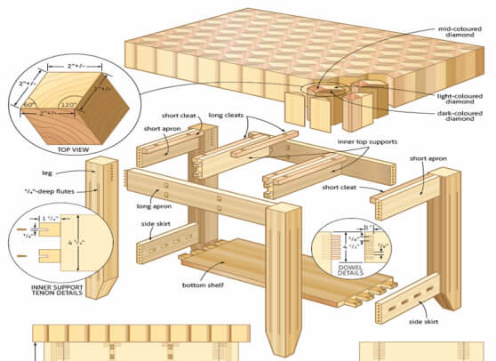 woodworking table plans